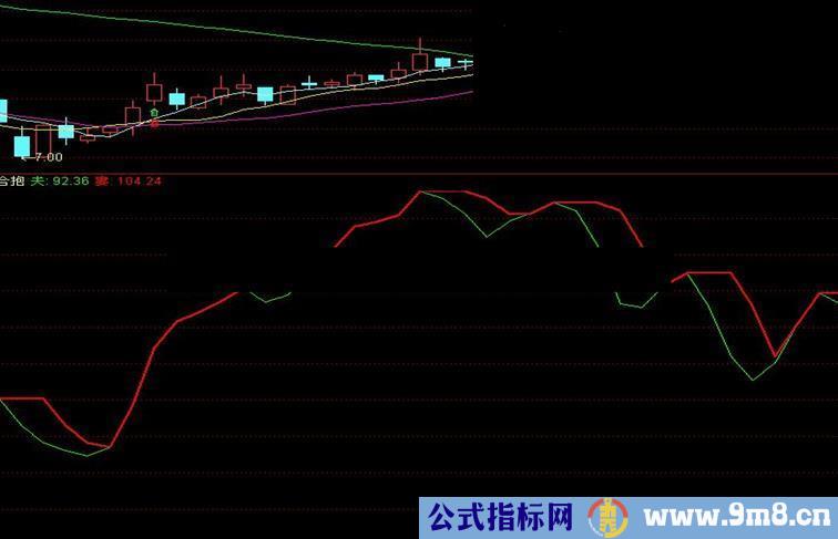 夫妻合抱公式方法源码