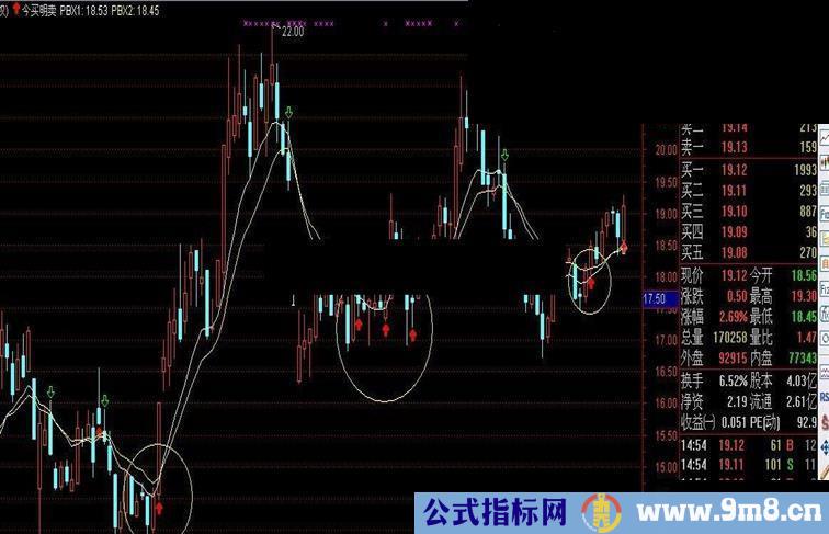 今买明卖超短指标公式