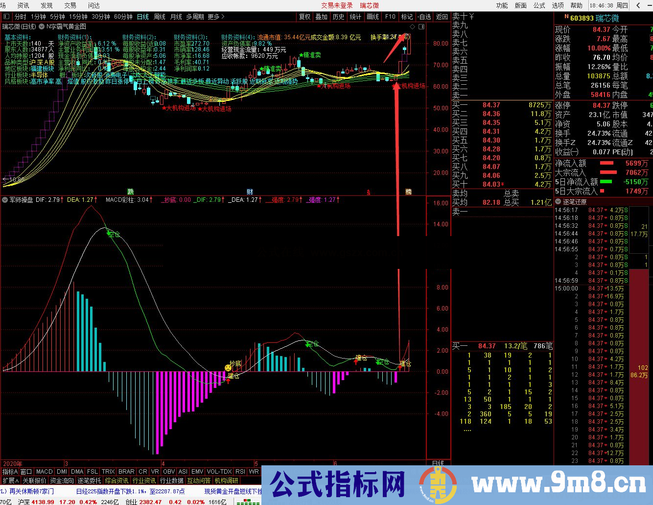 通达信主力机构-跟随主力建仓抄底吃肉主图指标 源码 贴图 不限时