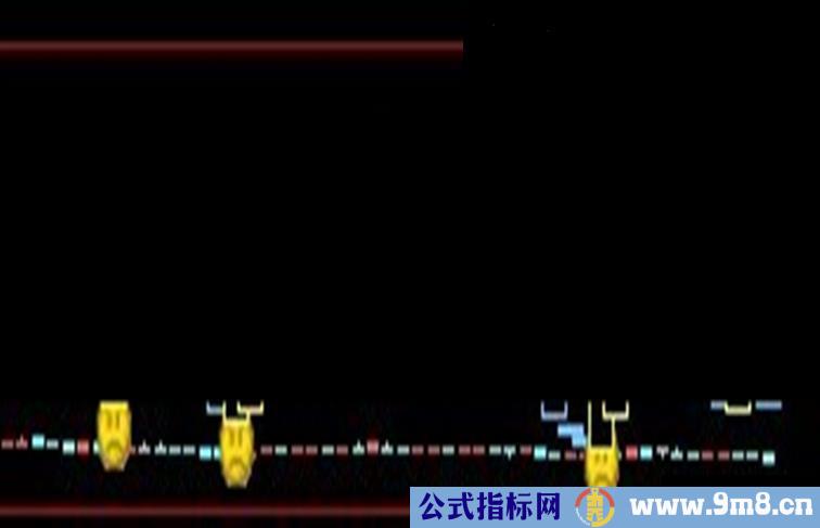 绝顶高手前辈的指标公式