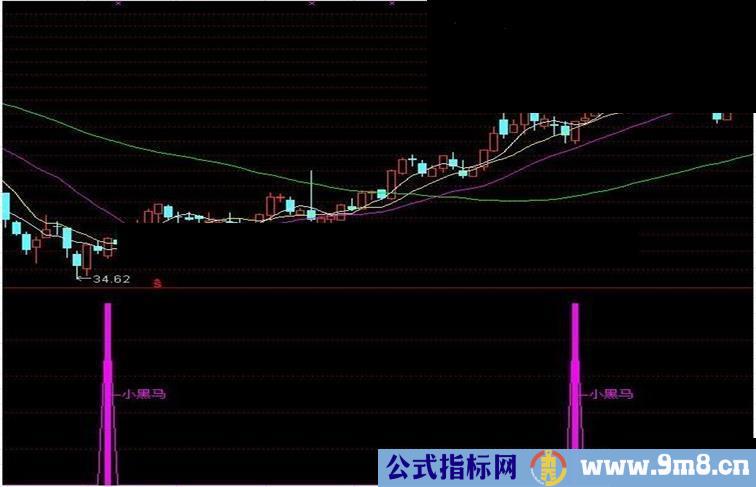 小黑马源码图