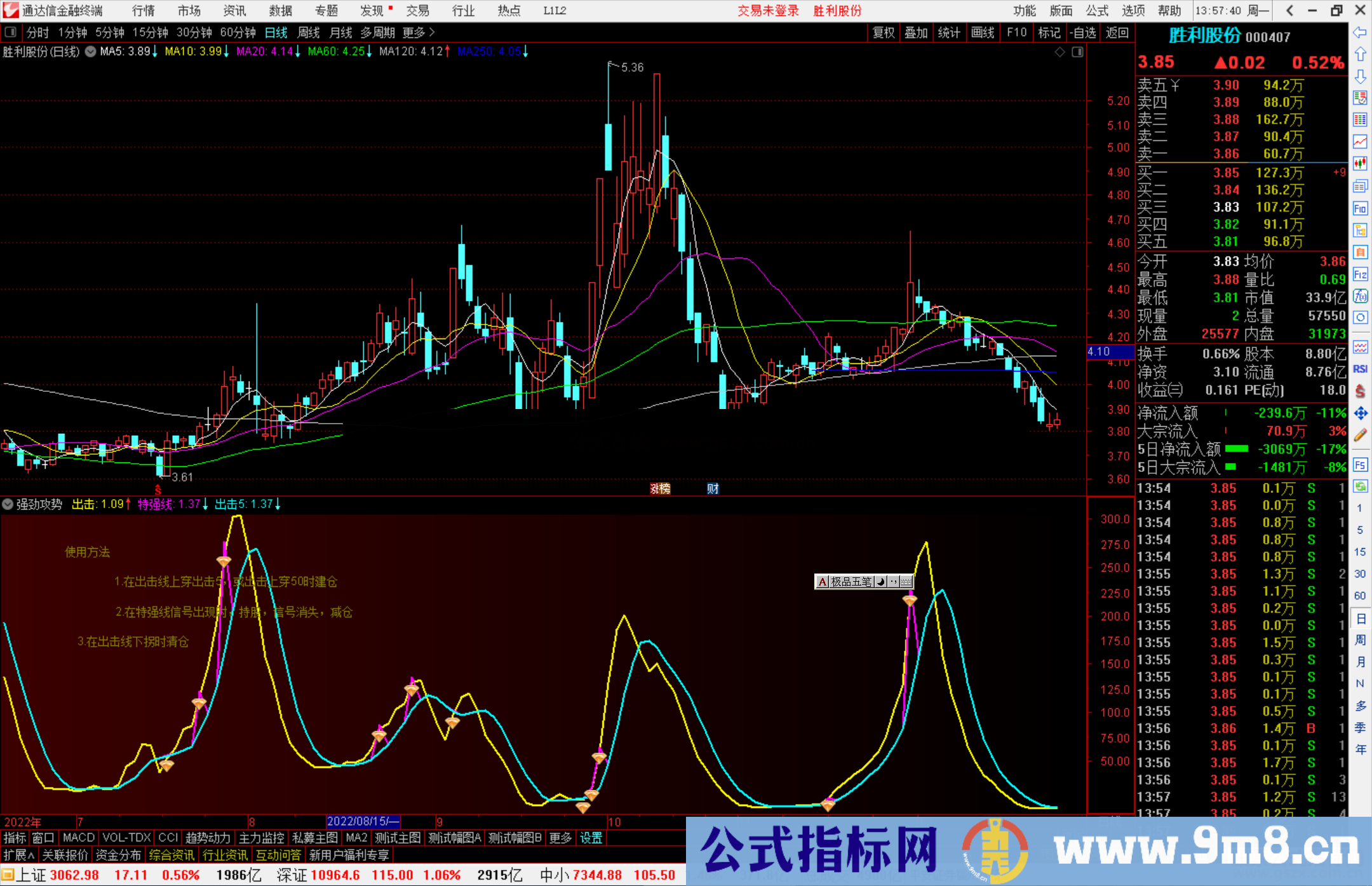 通达信强劲攻势指标公式源码副图
