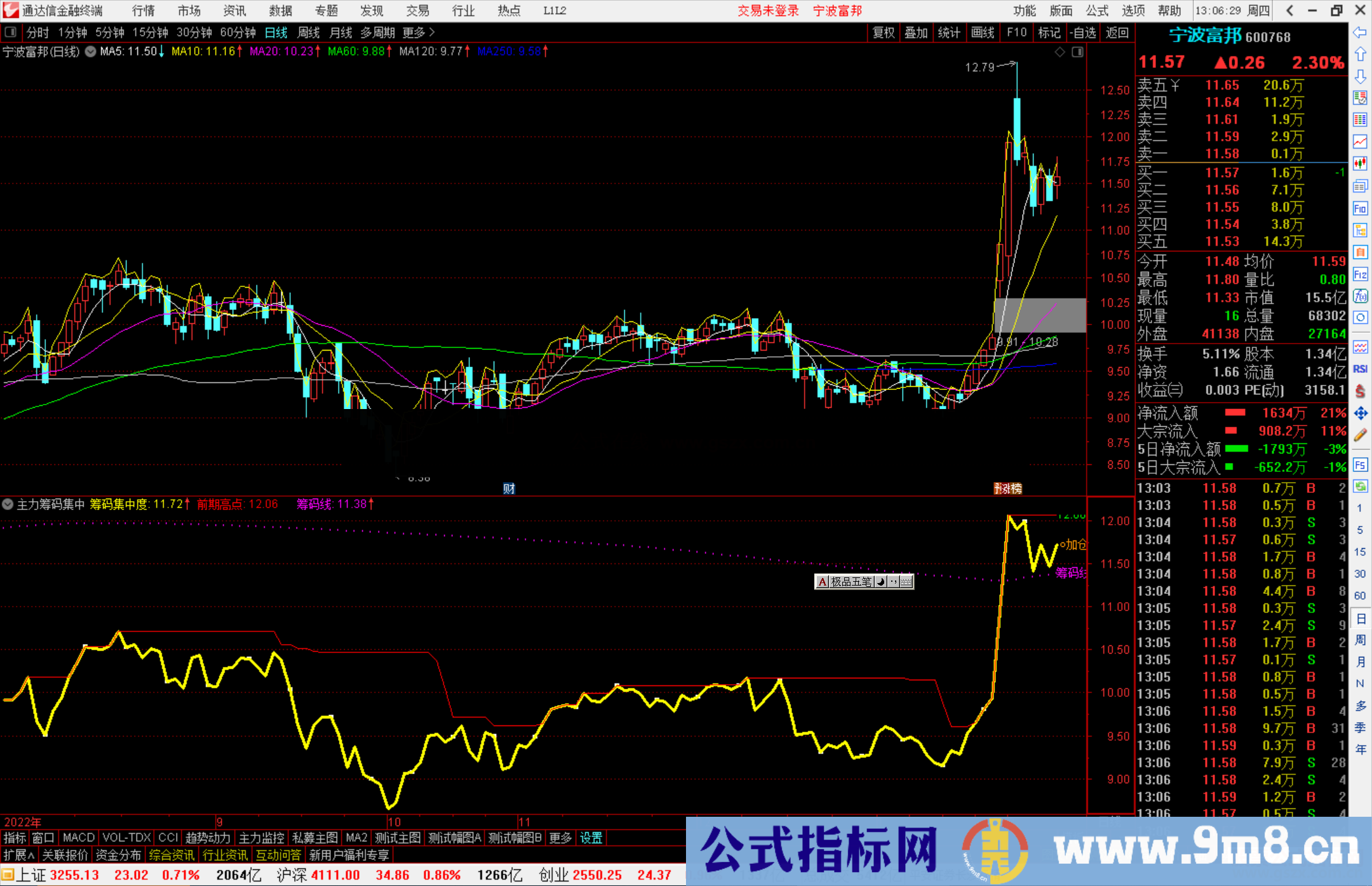 通达信主力筹码集中度指标公式源码