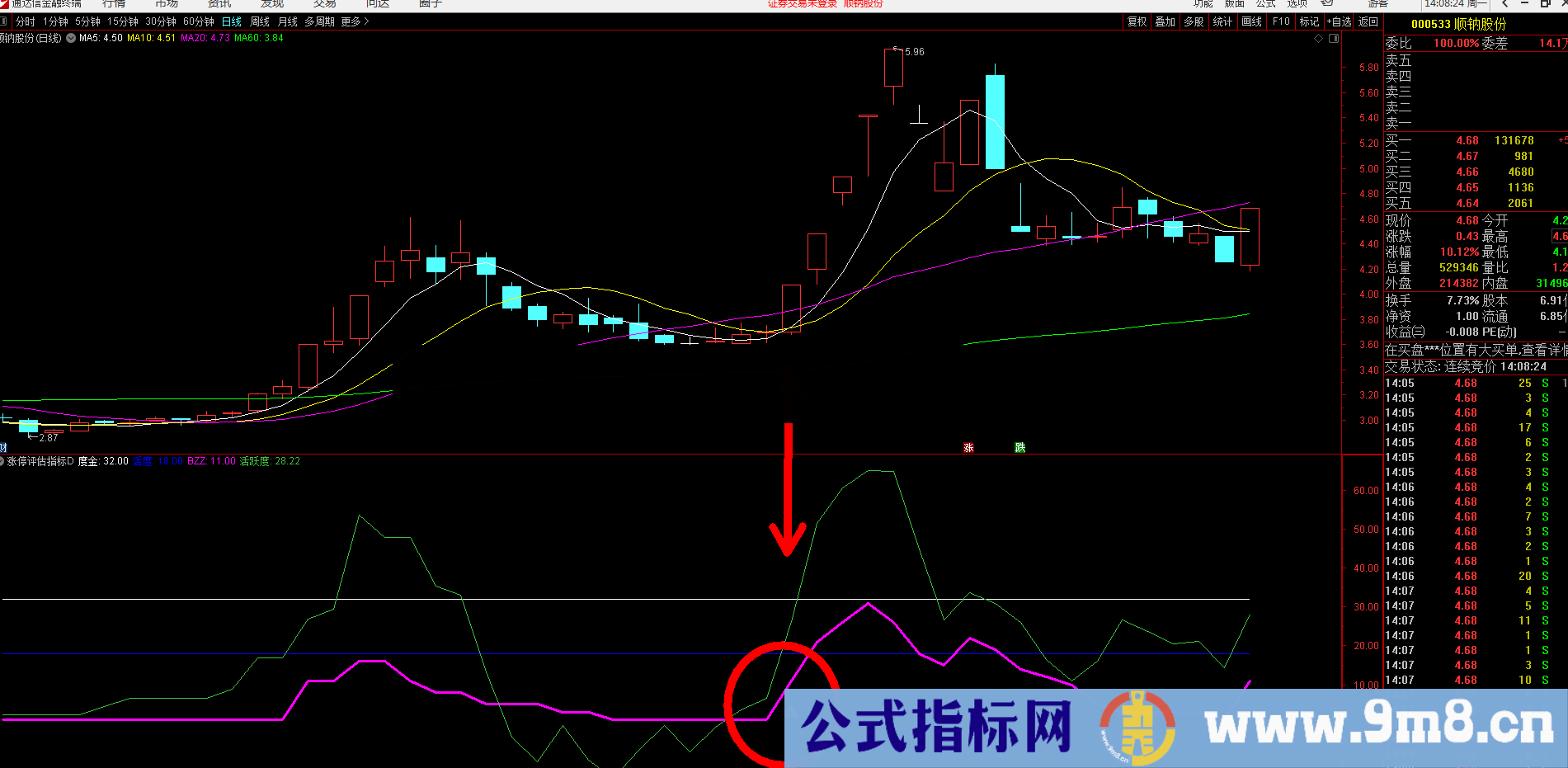 通达信【涨停评估指标】能区别强弱的公式 虎跃为你更好的打板做好准备