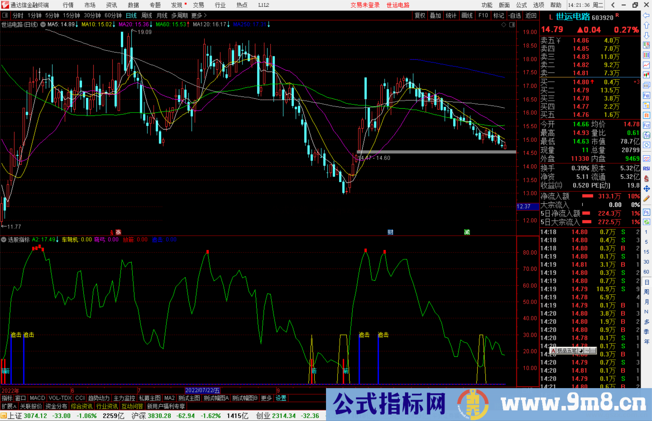 通达信战国箭雨指标公式源码副图