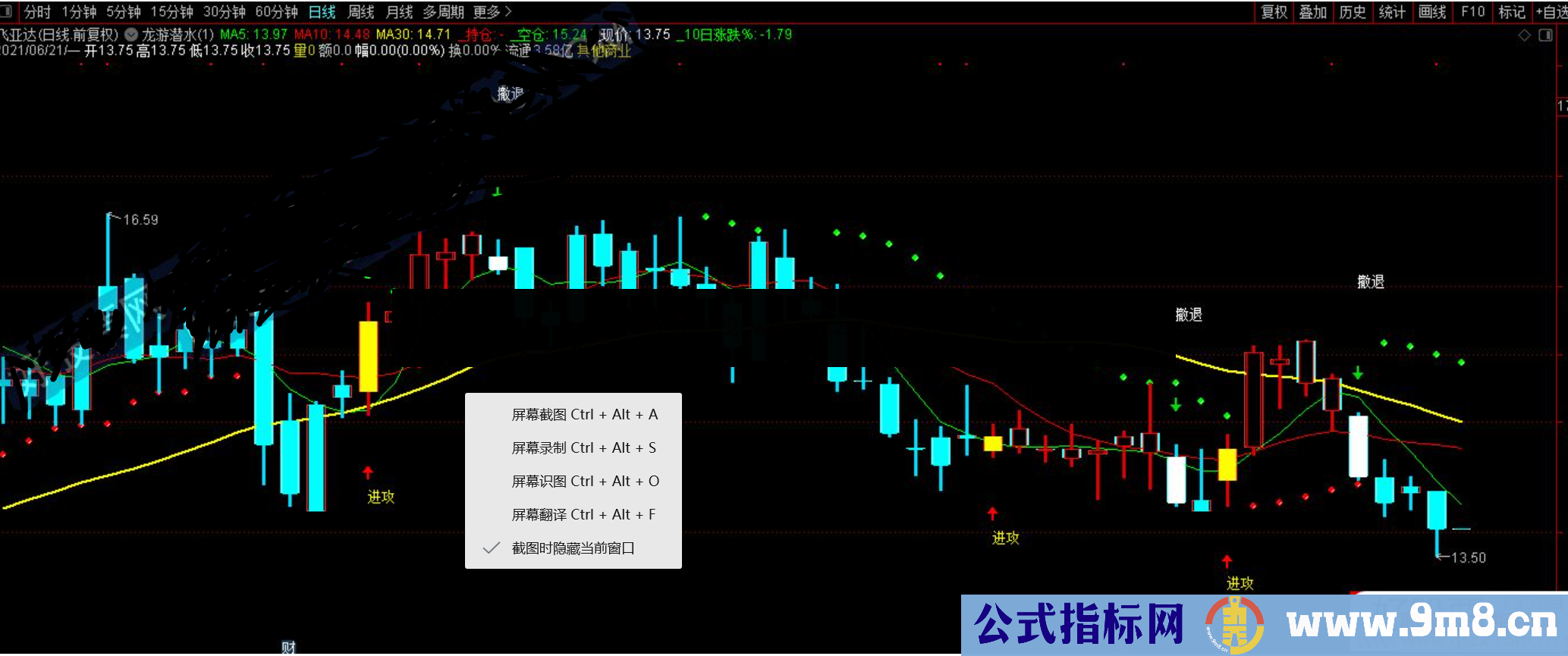通达信龙游潜水 进攻撤退主图指标 源码