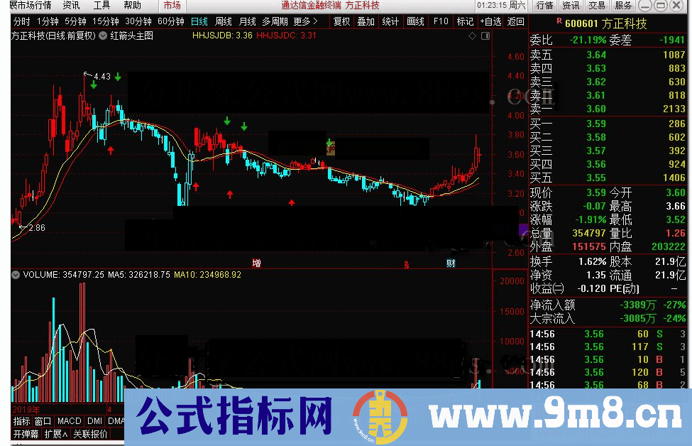 通达信红箭买入信号公式主图源码贴图