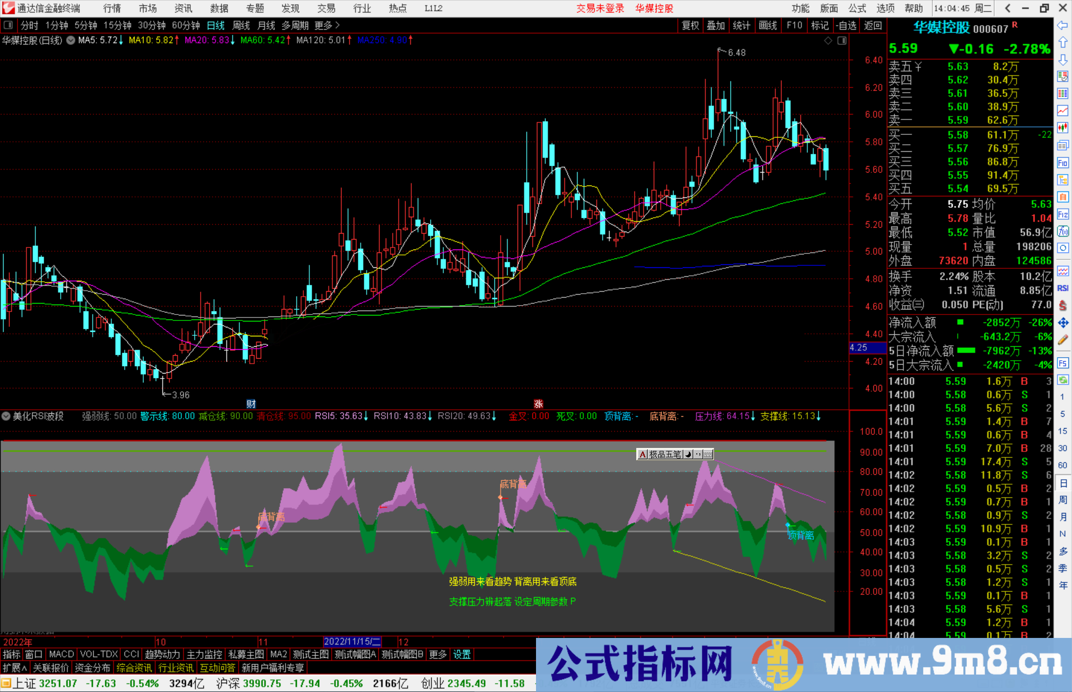 通达信美化RSI波段指标公式源码