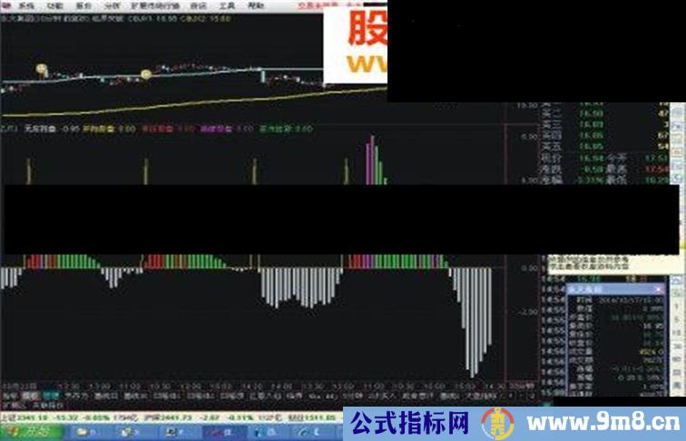 庄家抬轿经典指标
