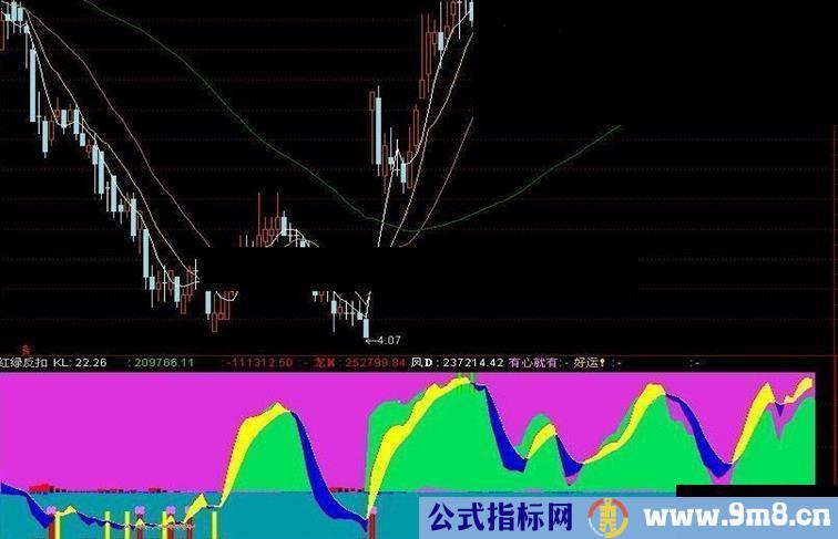 红绿反扣 有心就有好运源码附图