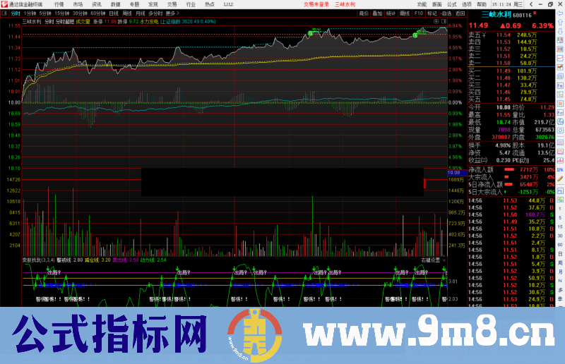 通达信分时超短，买和卖信号同样精彩公式 分时主图 源码