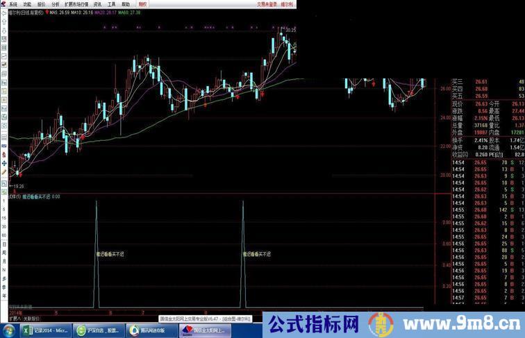 推迟看看买不迟源码