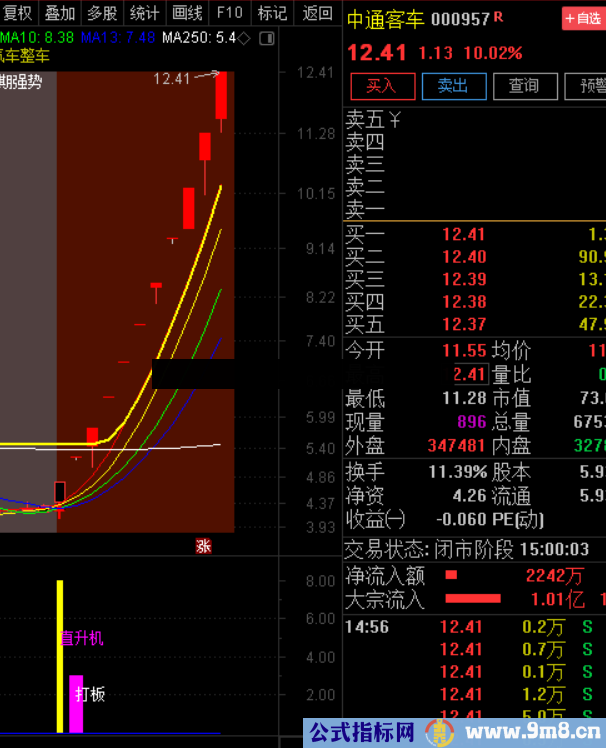 通达信【直升机旗舰版】直升机配合精准捕捉排序竞价半路 强势捕捉板块龙头 源码文件分享