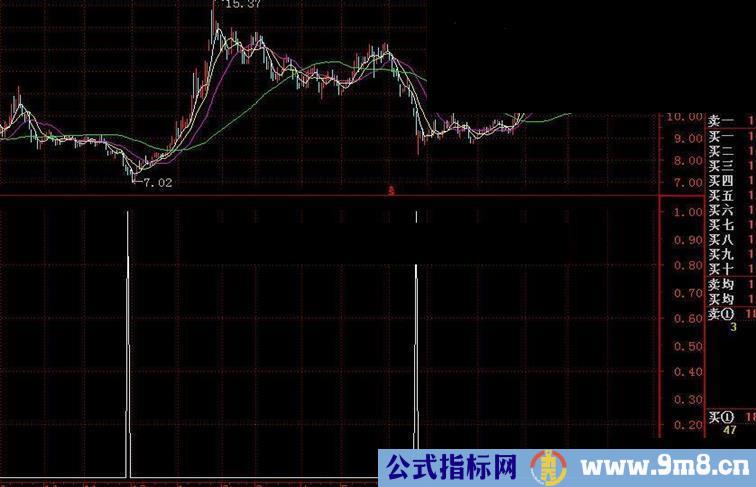 此地有银三百两