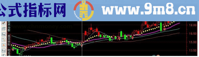 通达信赢在龙头最新 龙头线 -主图一模一样指标详解最新