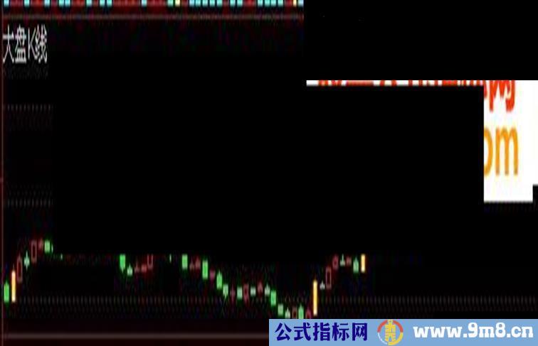 对照大盘k 线公式