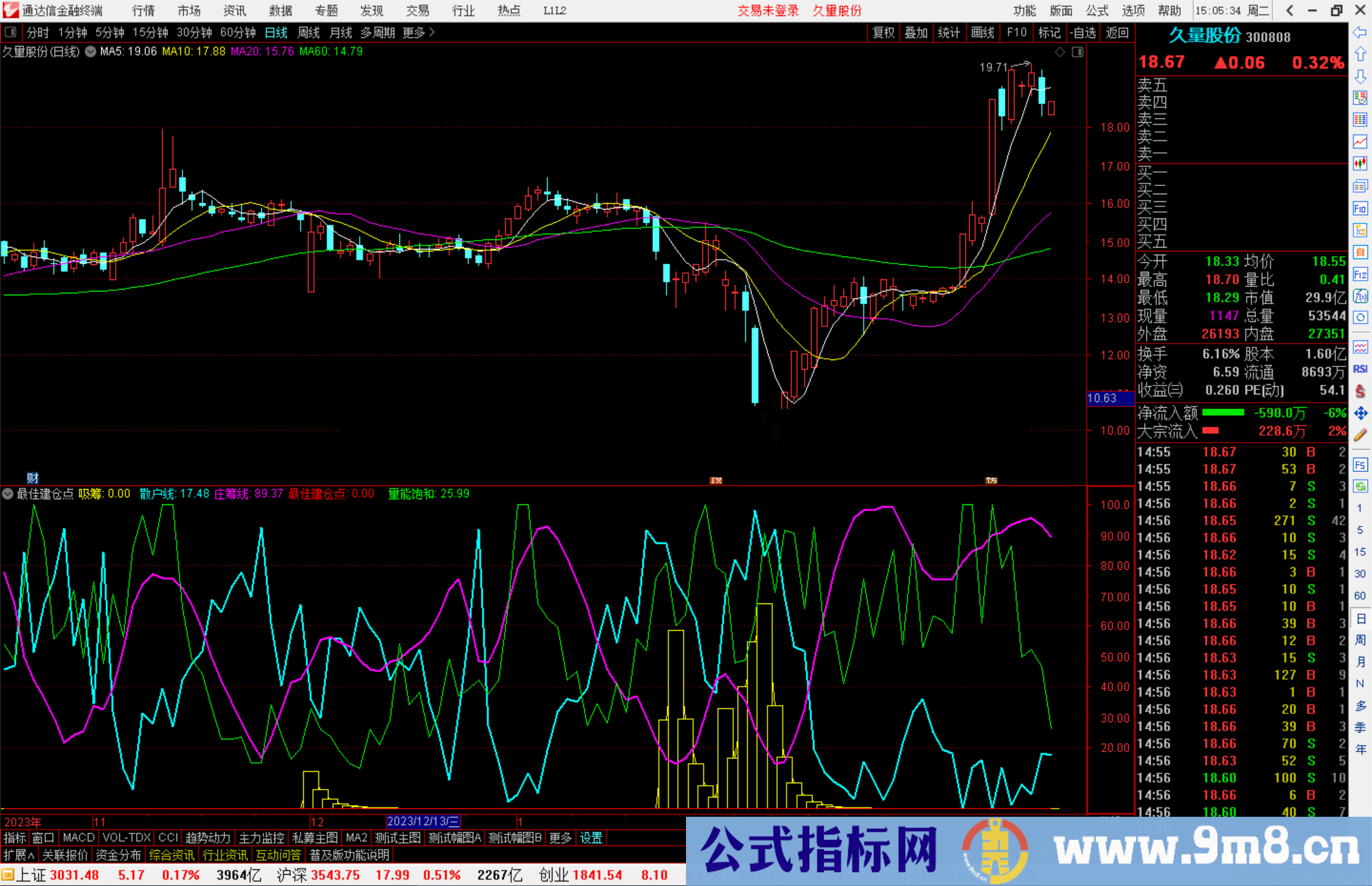通达信最佳建仓点指标公式源码副图