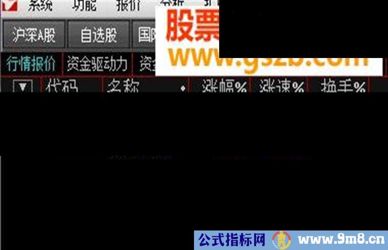 非常精准的筹码趋向指标