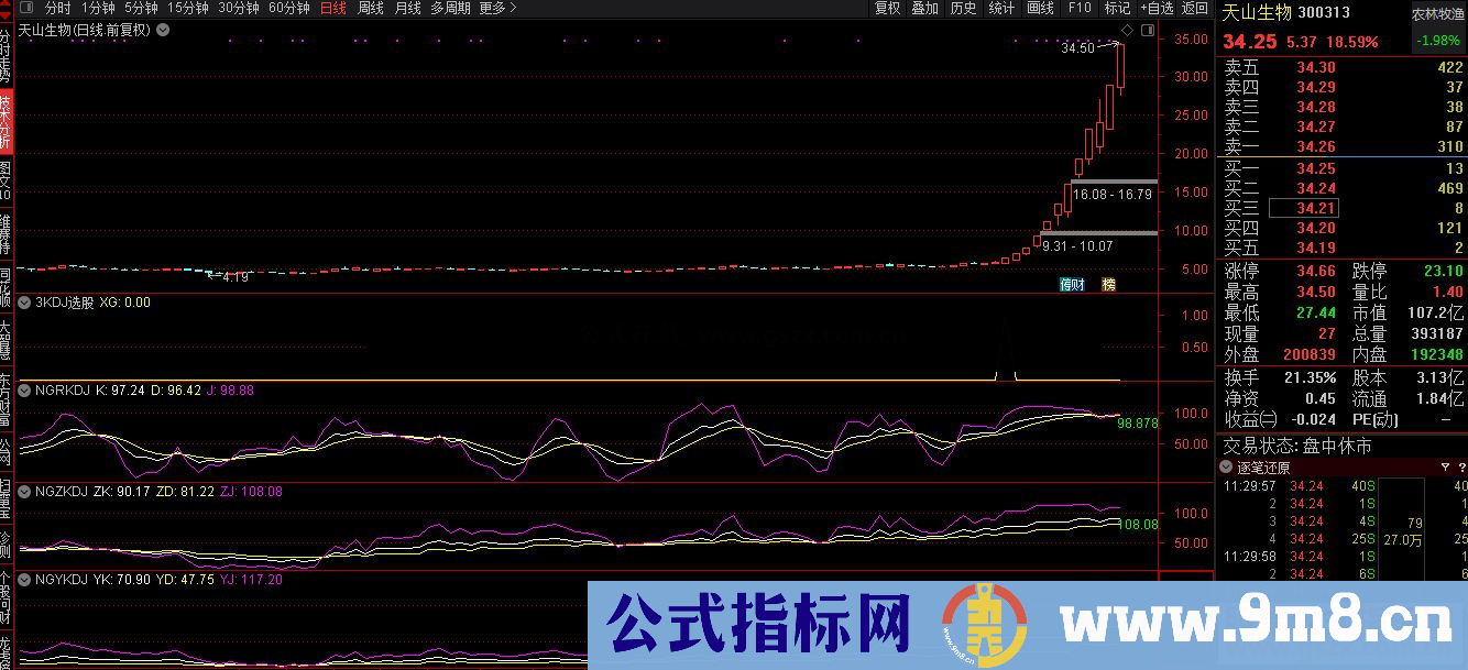 通达信日周月KDJ三副图,同日线同图看盘公式副图源码