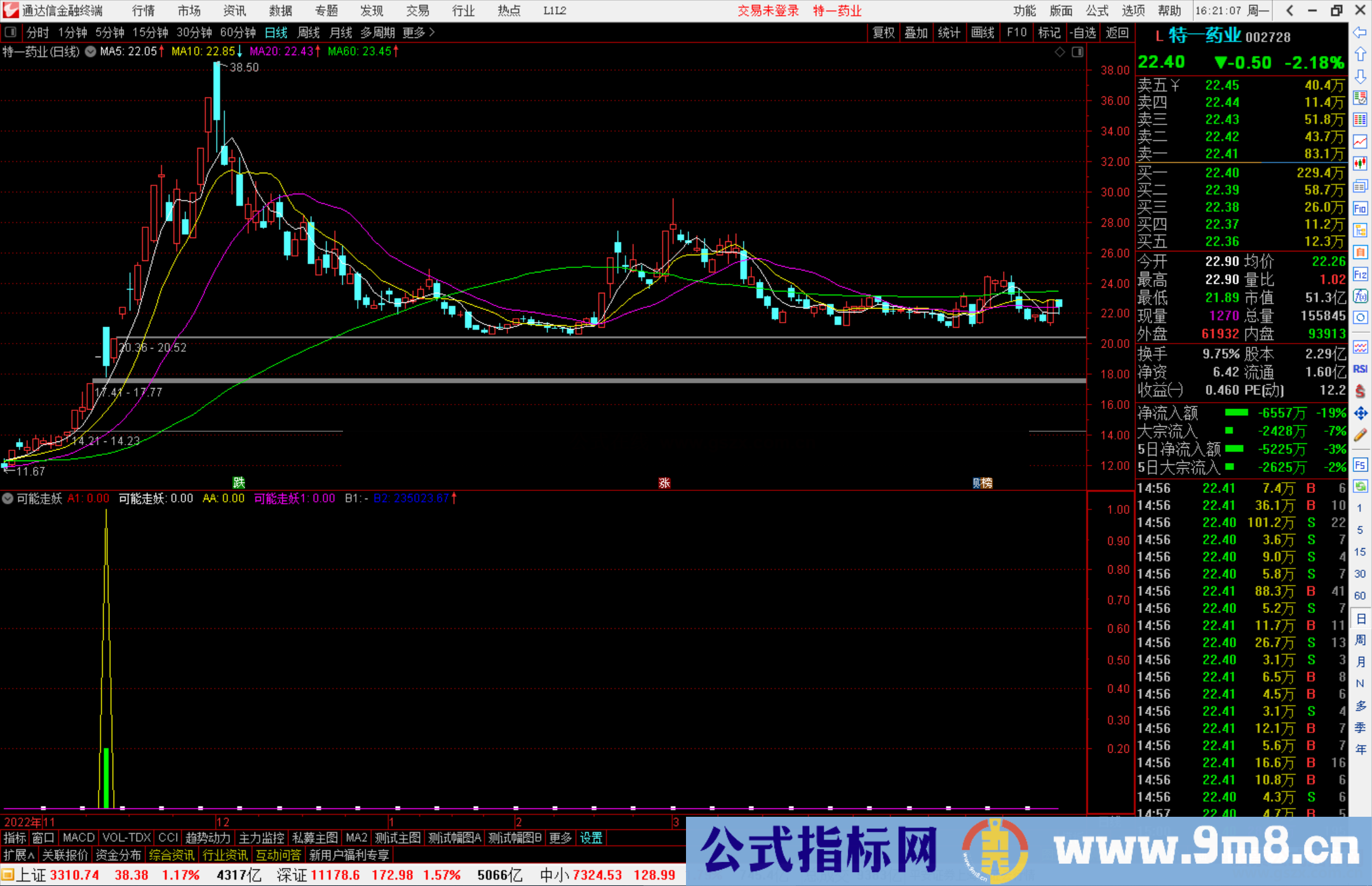 通达信可能走妖，选很有可能成长为妖股的票票源码