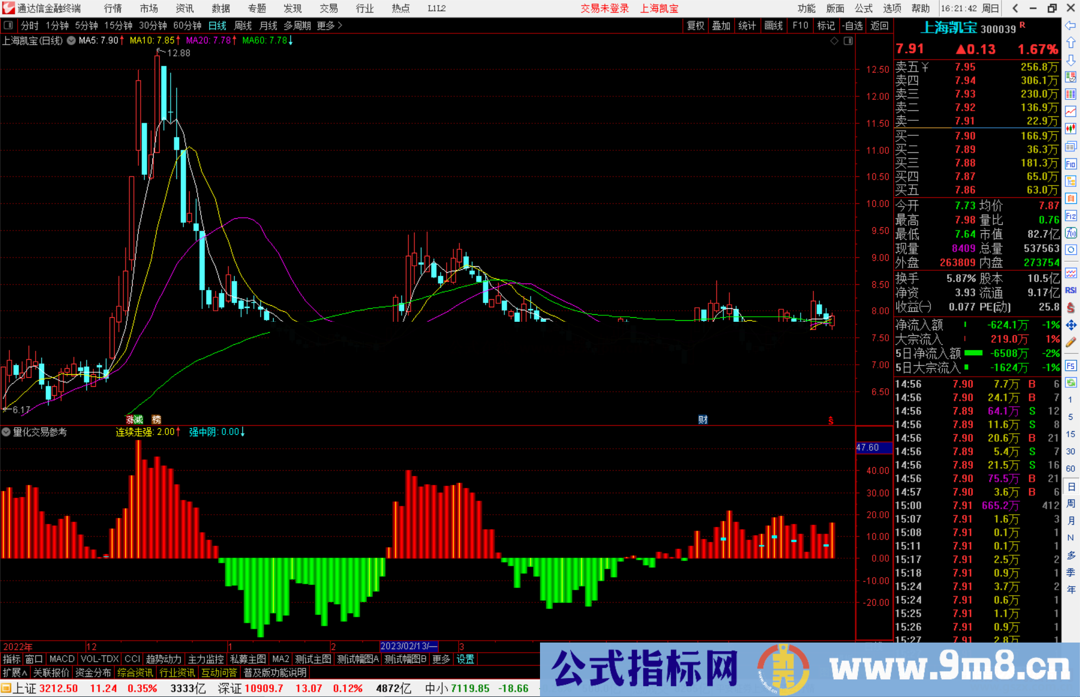 通达信量化交易参考指标公式源码