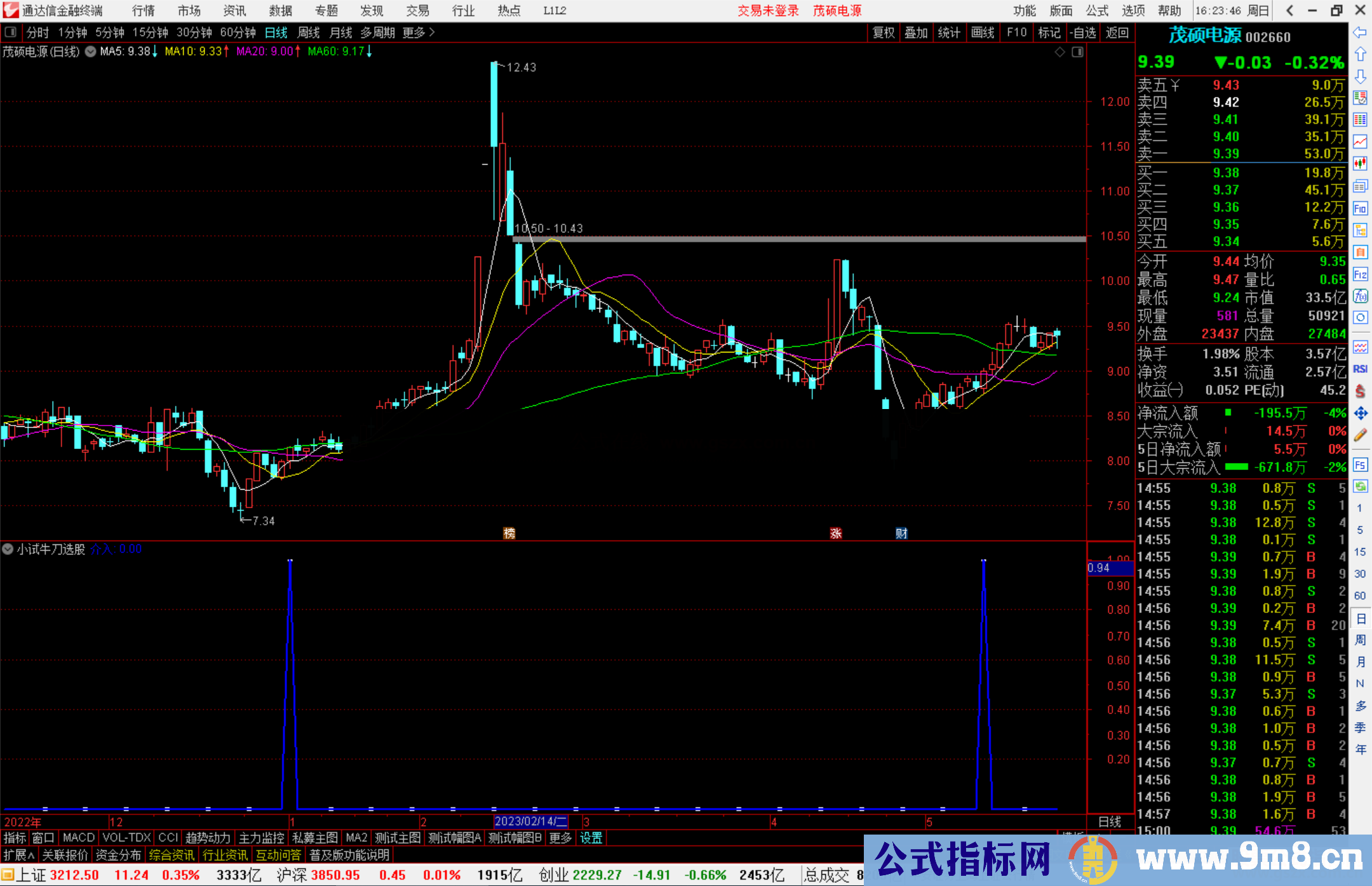 通达信小试牛刀选股指标公式源码