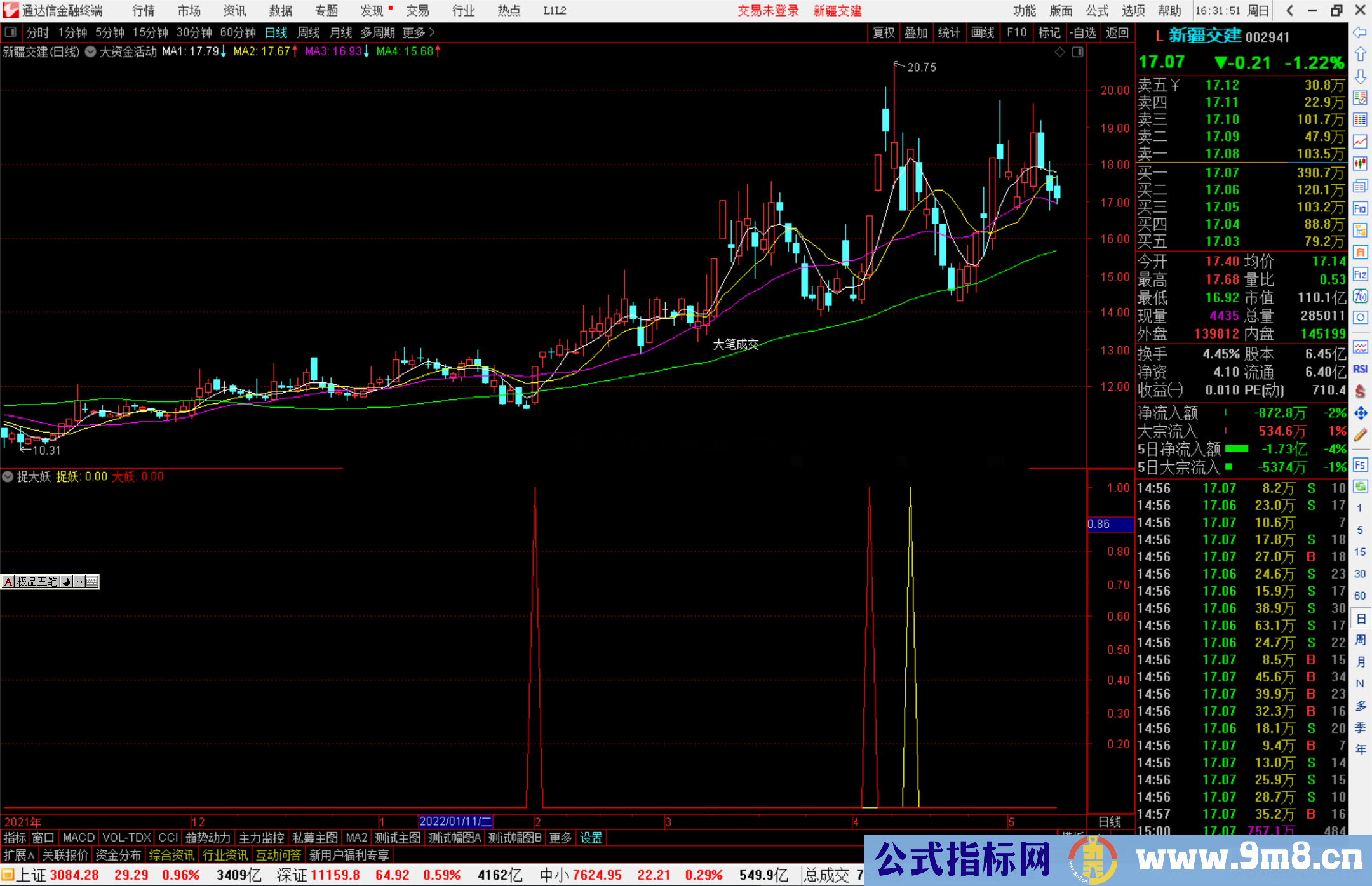 通达信捉大妖副图/选股预警 妖股打板类指标源码