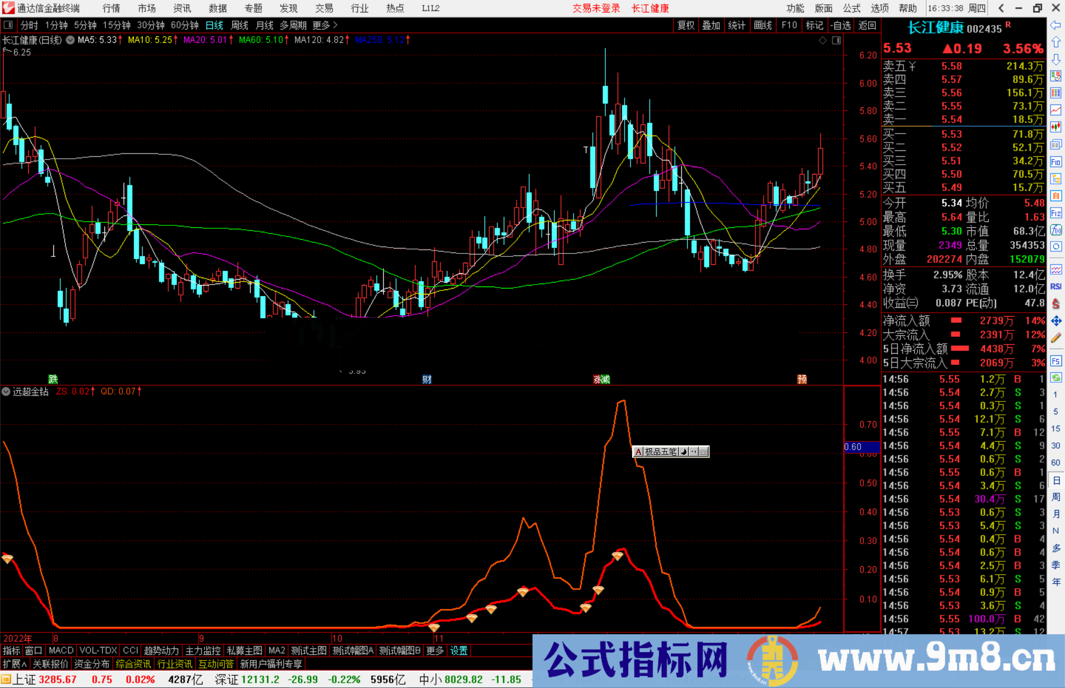 通达信远超金钻指标公式源码副图