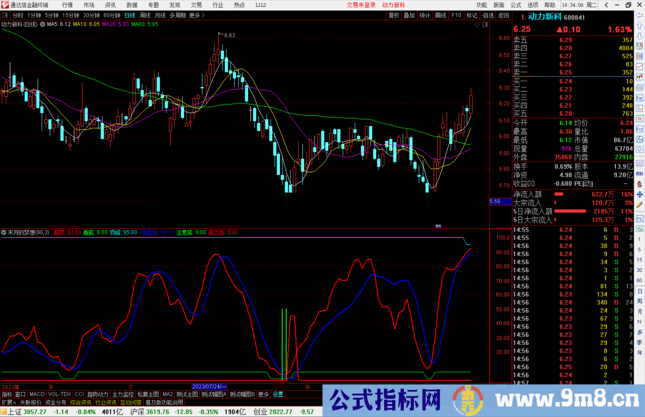 通达信末月的梦想副图指标波段操作类型指标公式副图源码 