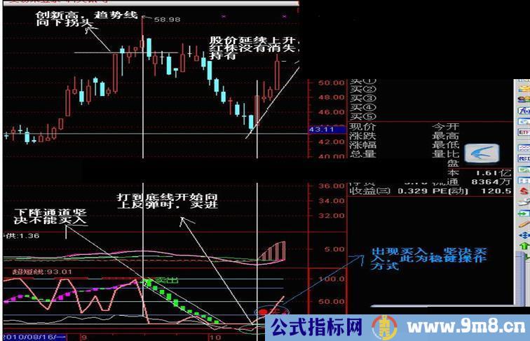 捕捉启动<一网打尽>话不多说，自己看