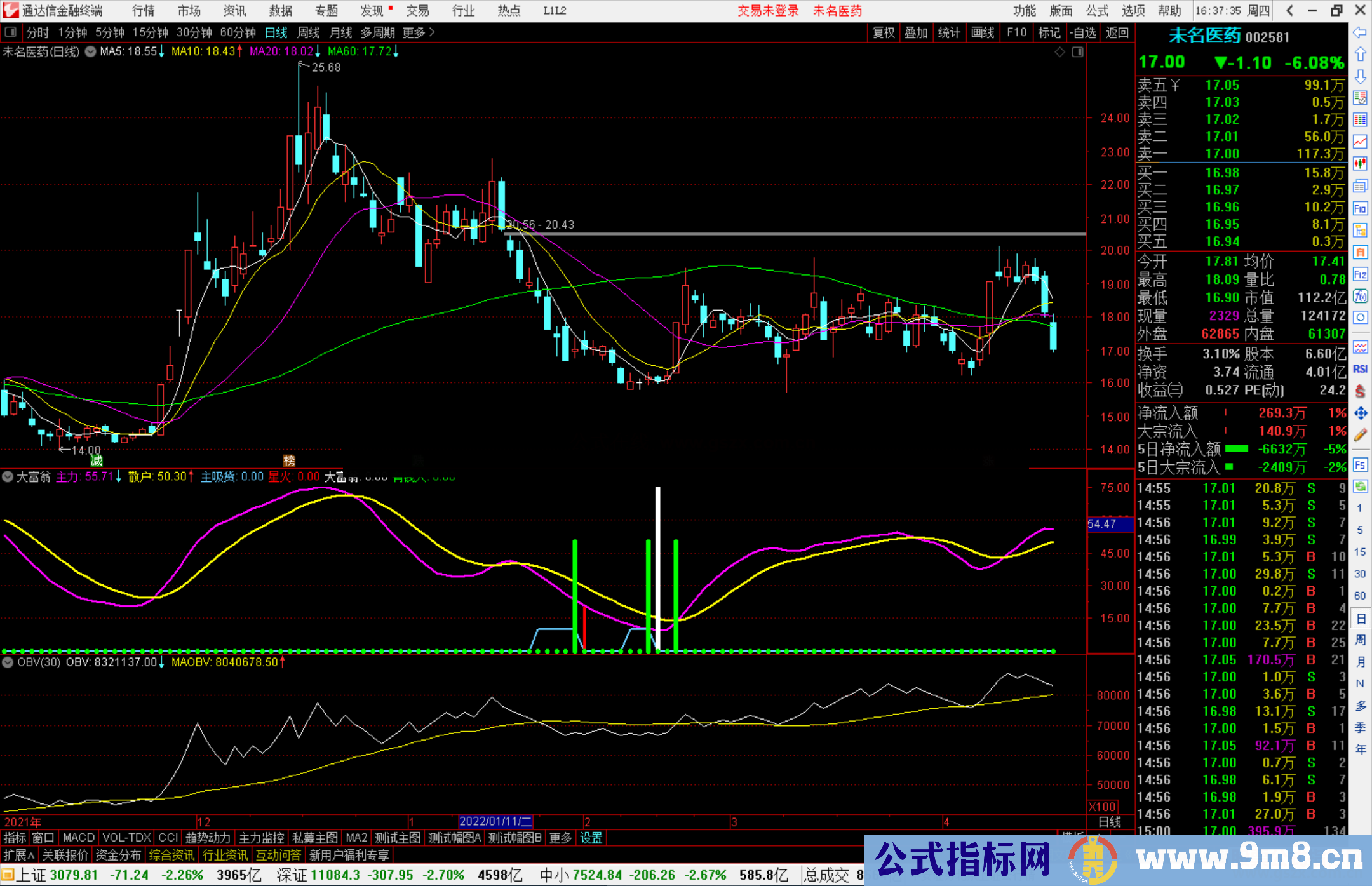 通达信大富翁副图指标 洞察主力吸货源码
