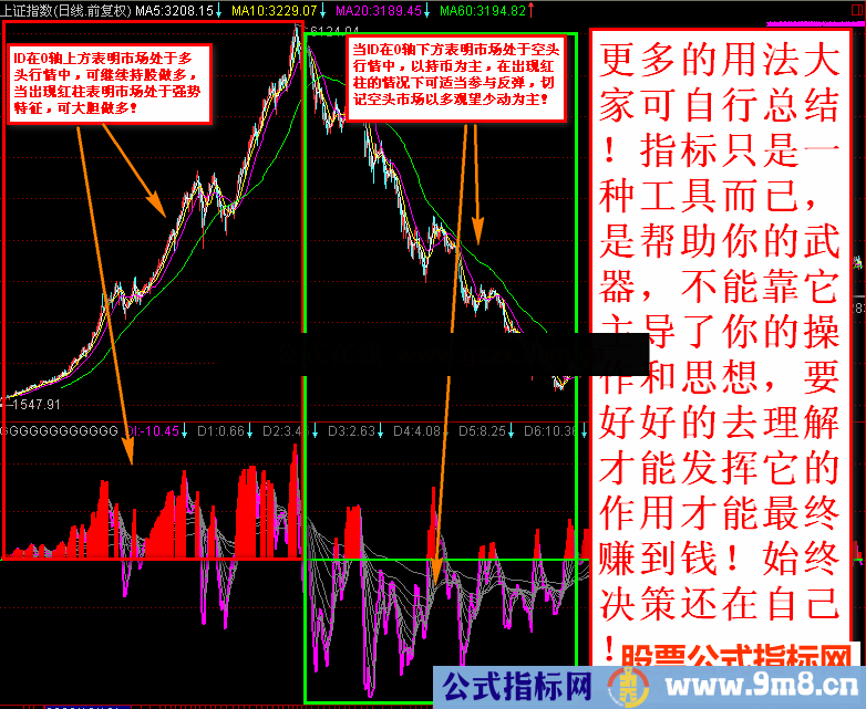 通达信自用极品指标之趋势判断指标公式源码附图