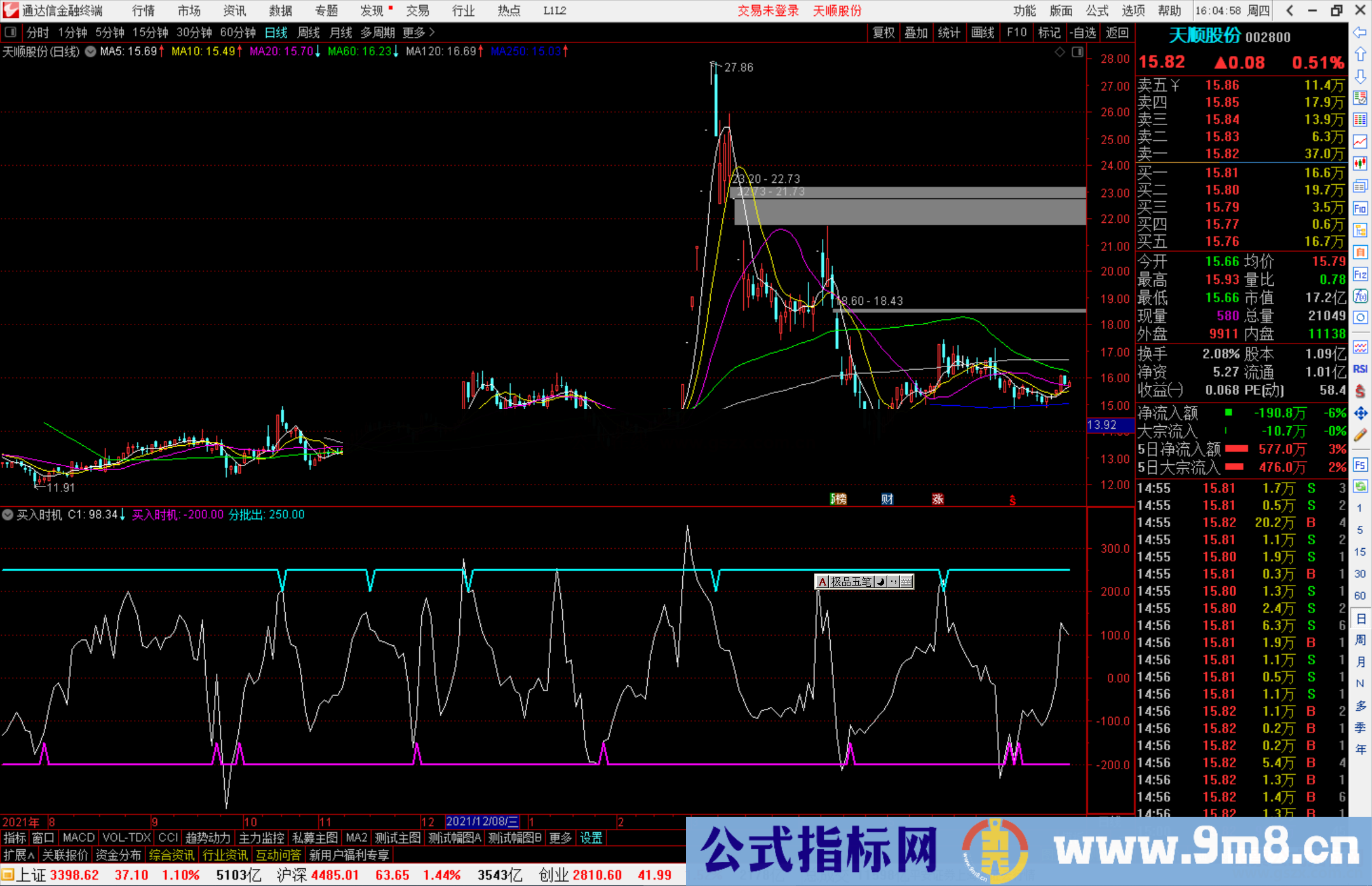 通达信买入时机 到顶分批出副图指标公式源码 