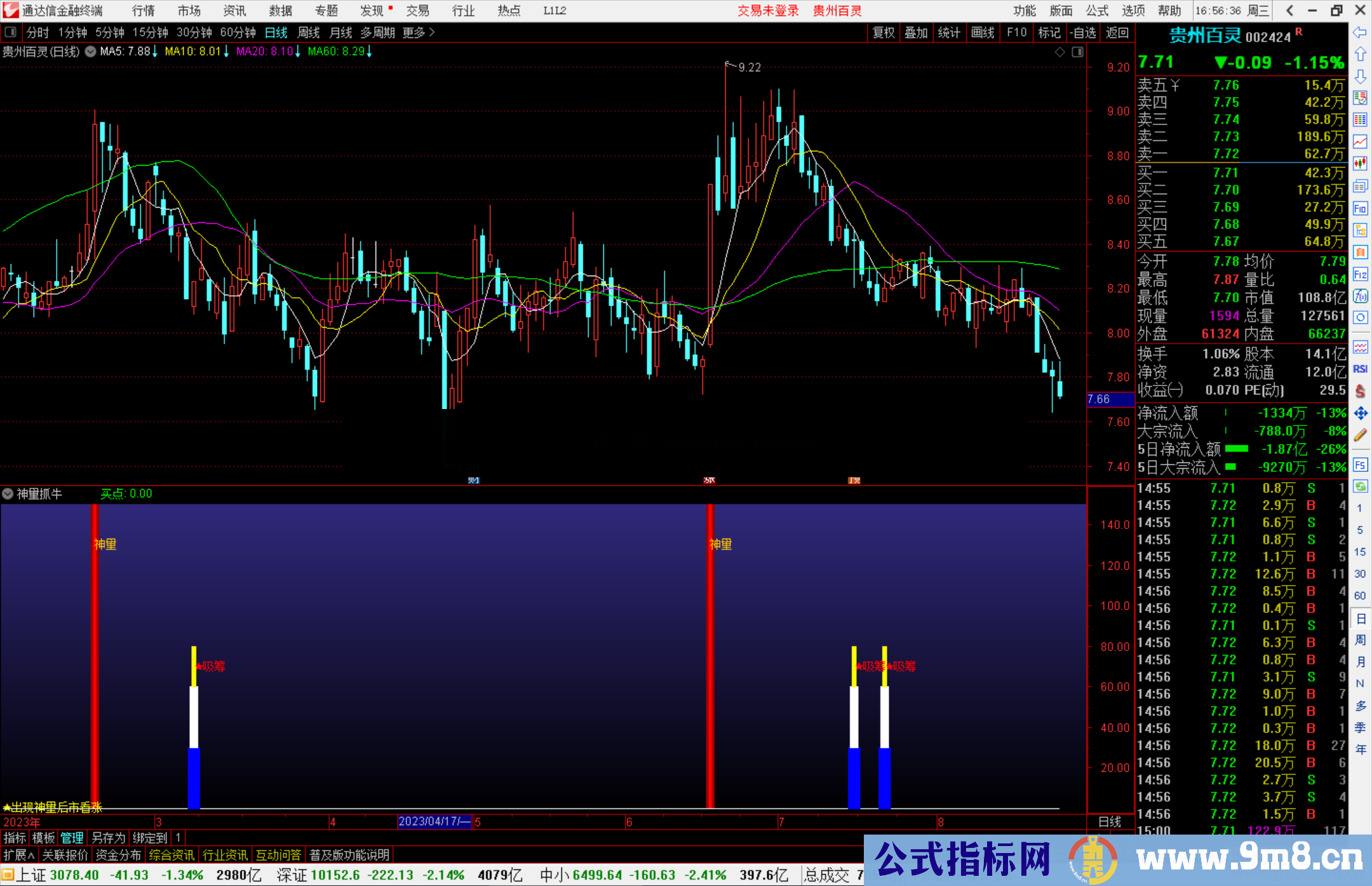 通达信神量抓牛指标公式源码