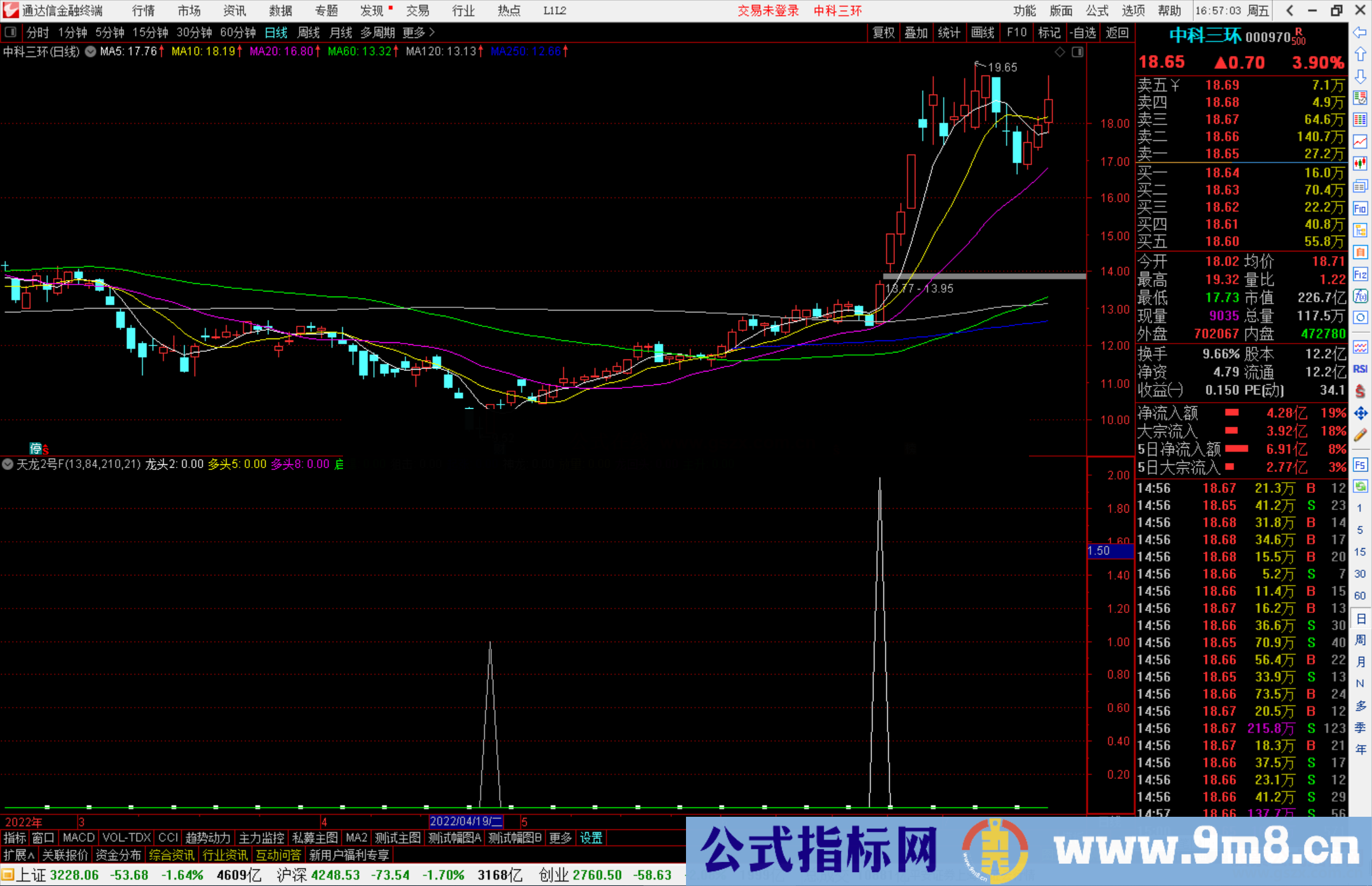 通达信十年磨一剑之天龙2号副图选股指标 源码