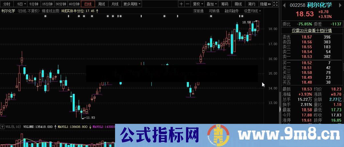 通达信K线半分位副图指标源码K线实体半分位画线