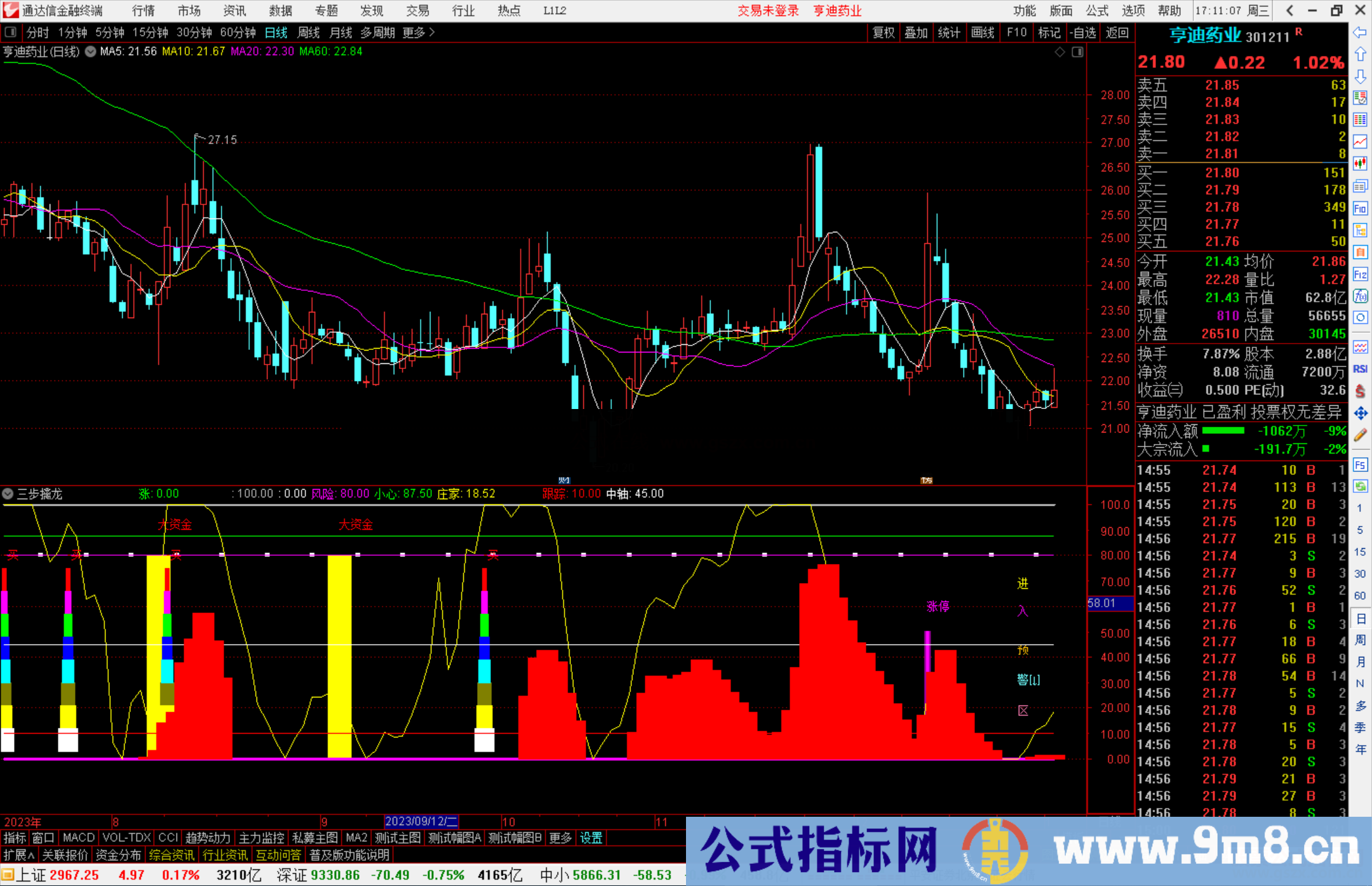 通达信三步擒龙指标公式源码副图