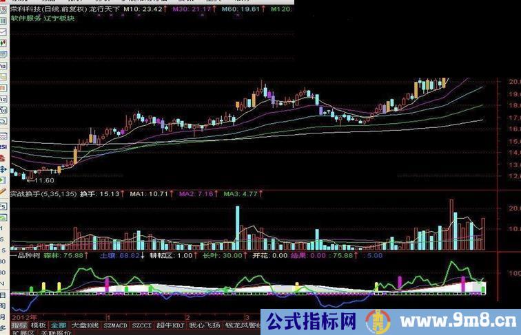 一品种树 不用真的后悔