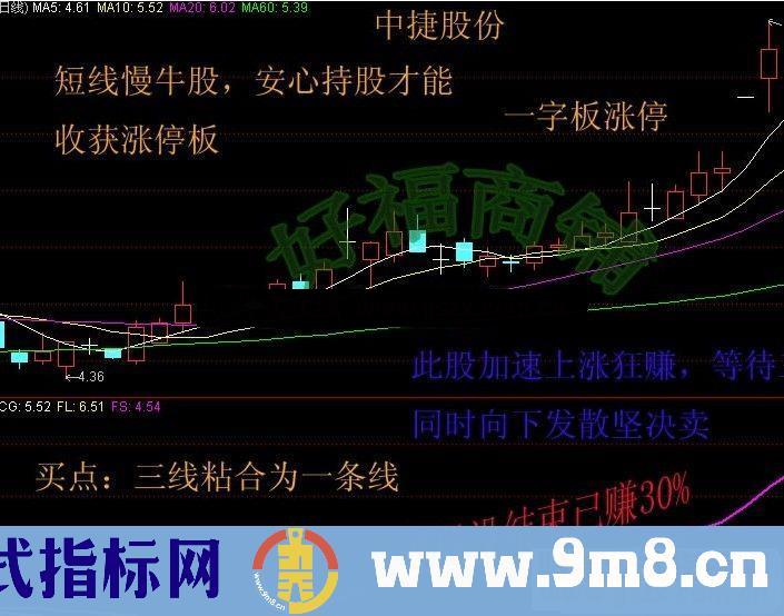 通达信三线粘合买入波段王副图指标公式无未来函数