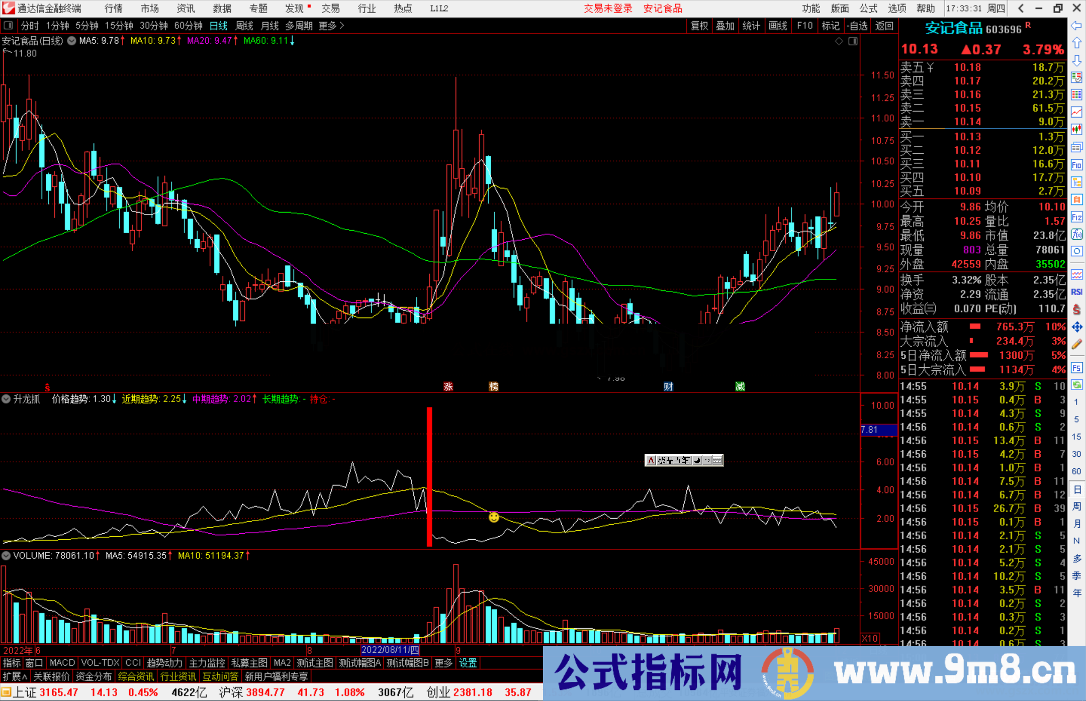 通达信升龙抓指标公式源码副图
