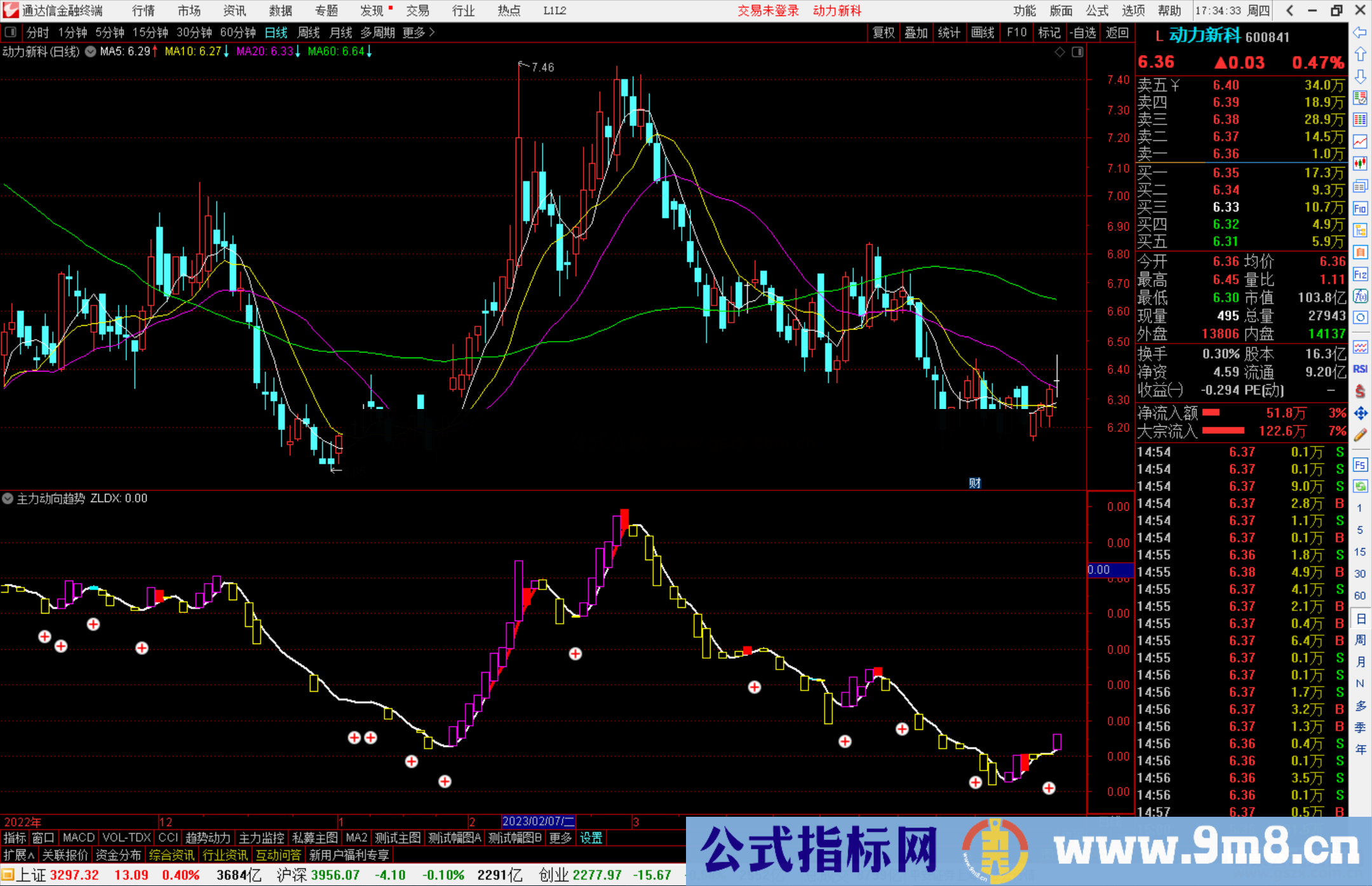 通达信主力动向趋势指标公式源码副图