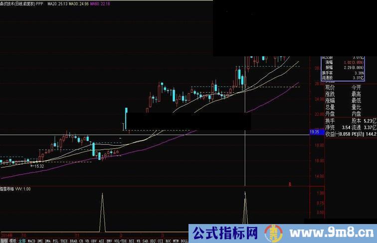 踏雪寻梅 简单却给你不一样的体会