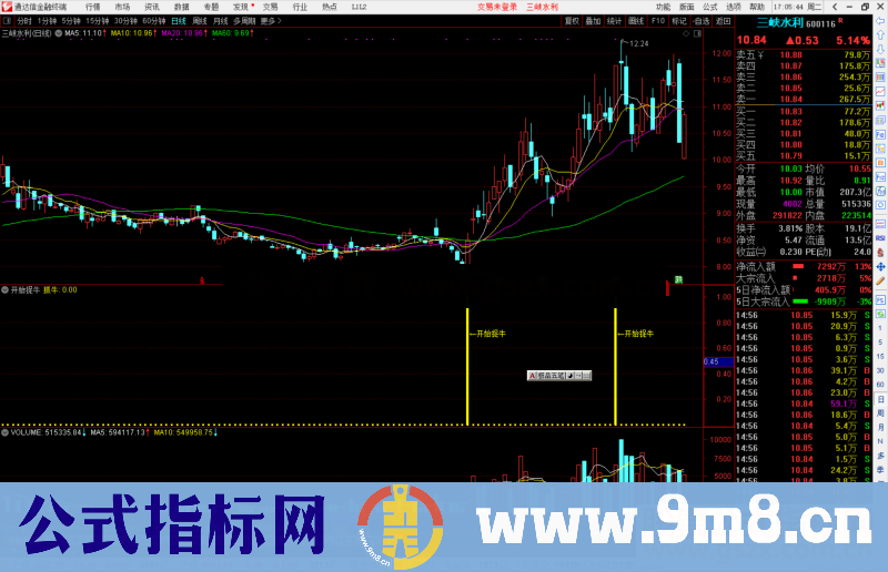 通达信开始捉牛指标公式源码副图