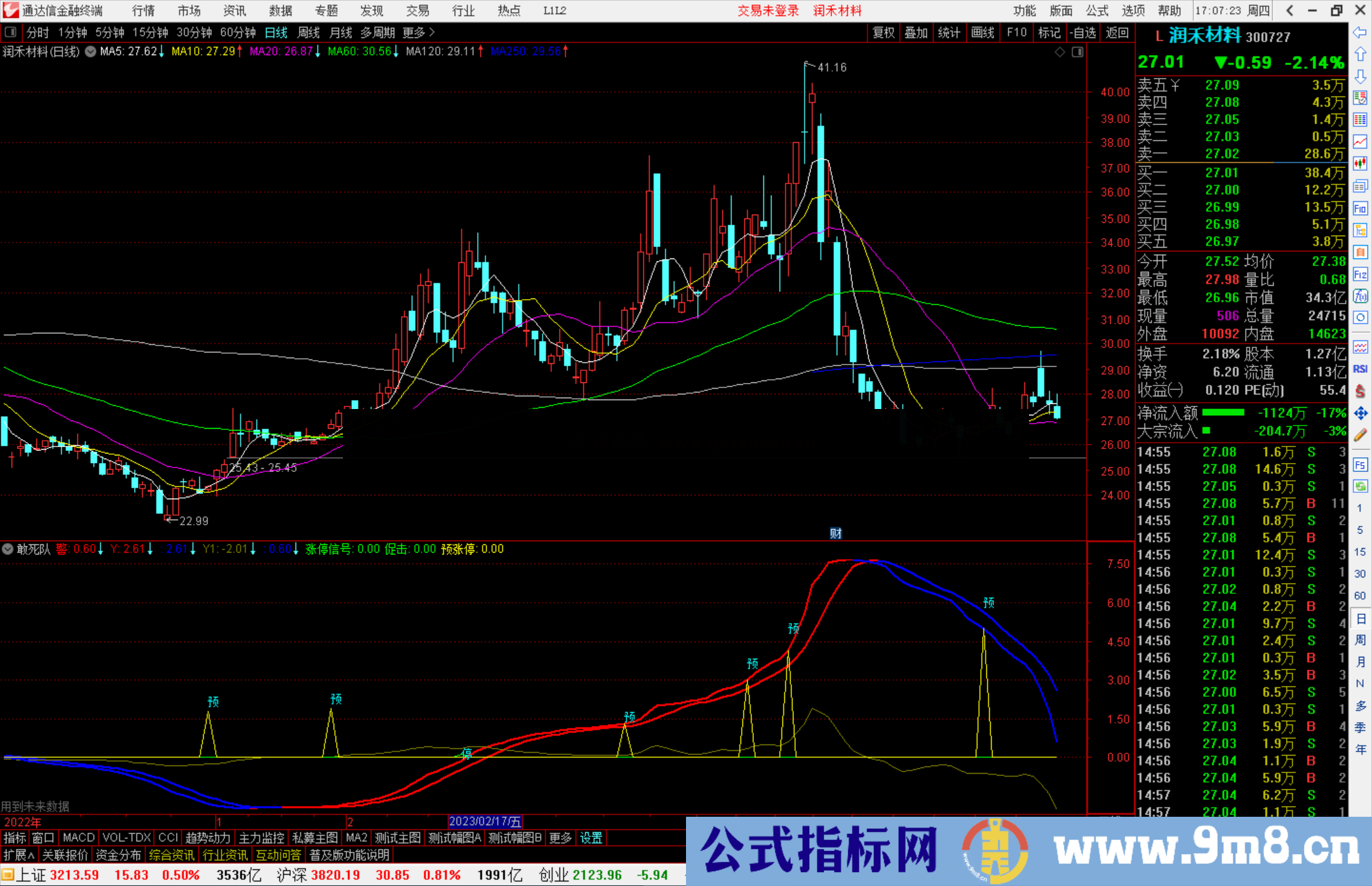 通达信敢死队指标公式源码