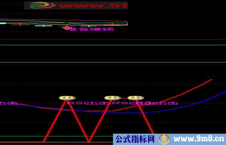 通达信筹码空间指标公式