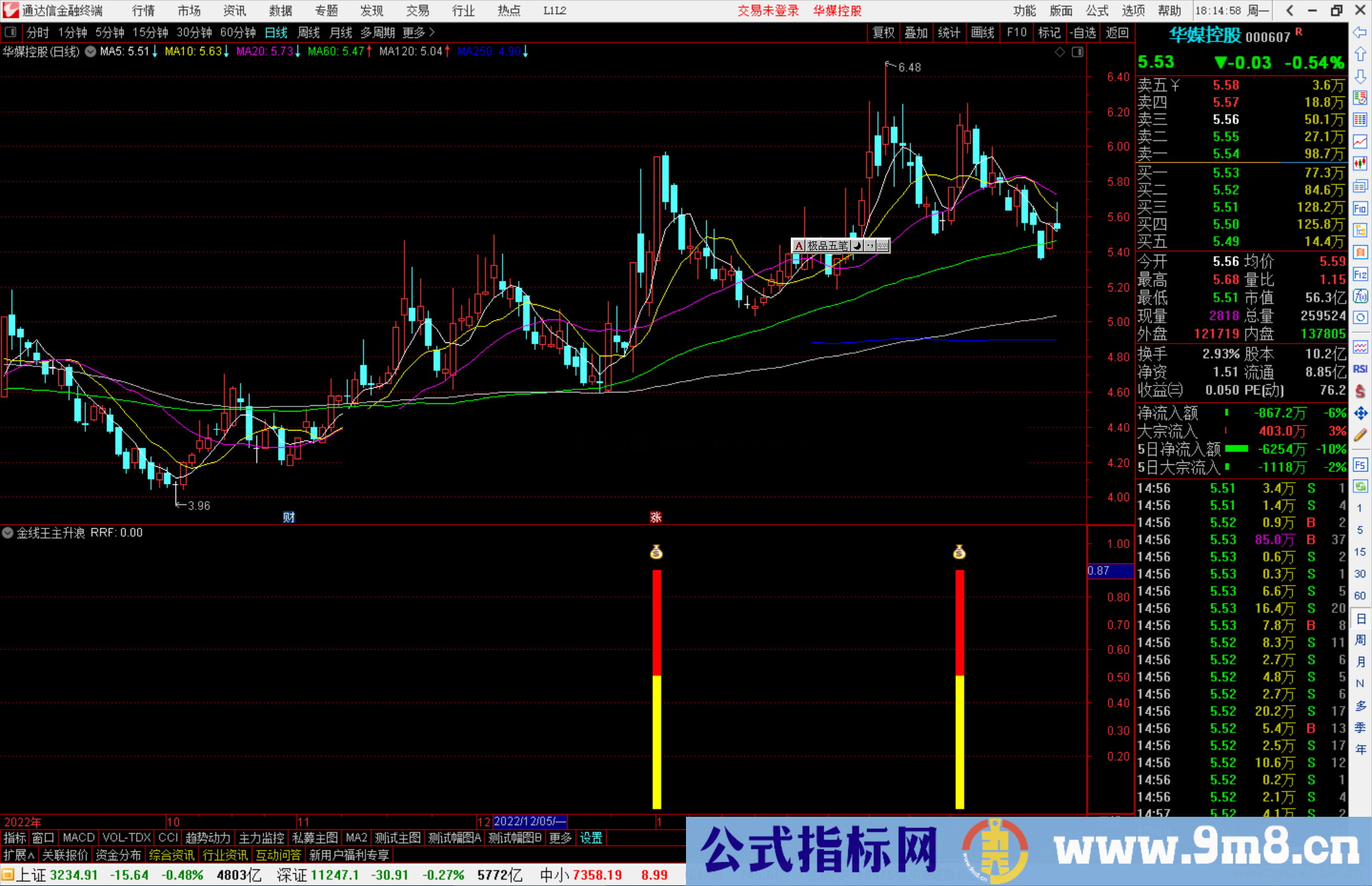 通达信金线王主升浪指标，是捕捉主升浪的起涨点的一个指标