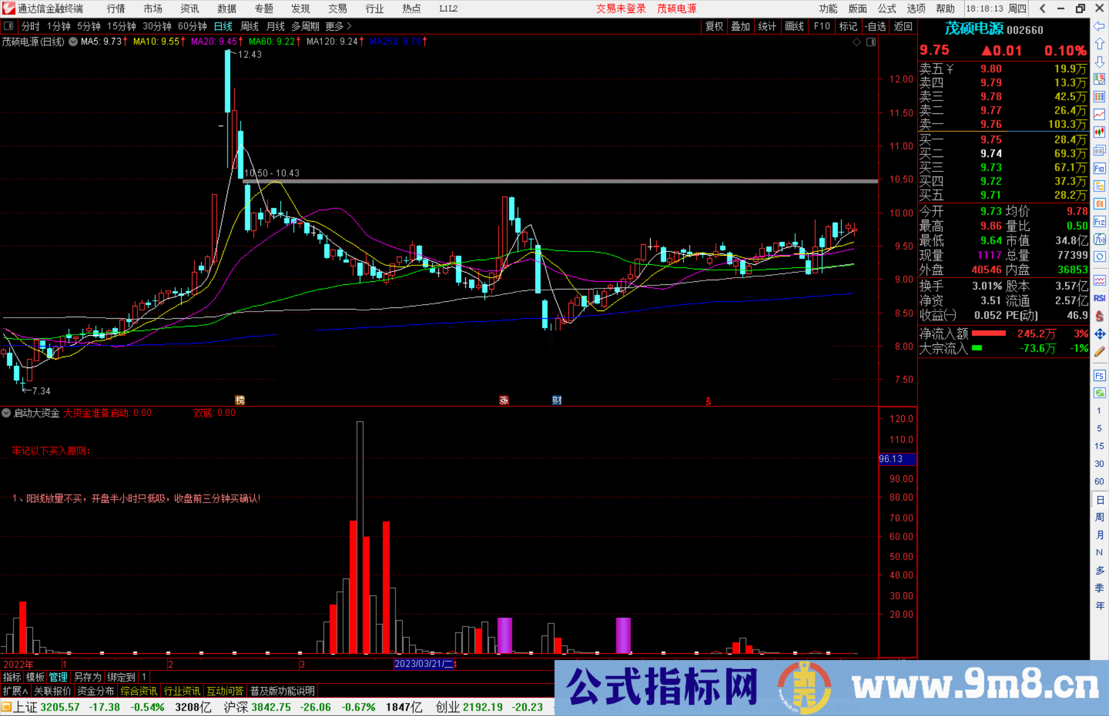 通达信启动大资金指标公式源码