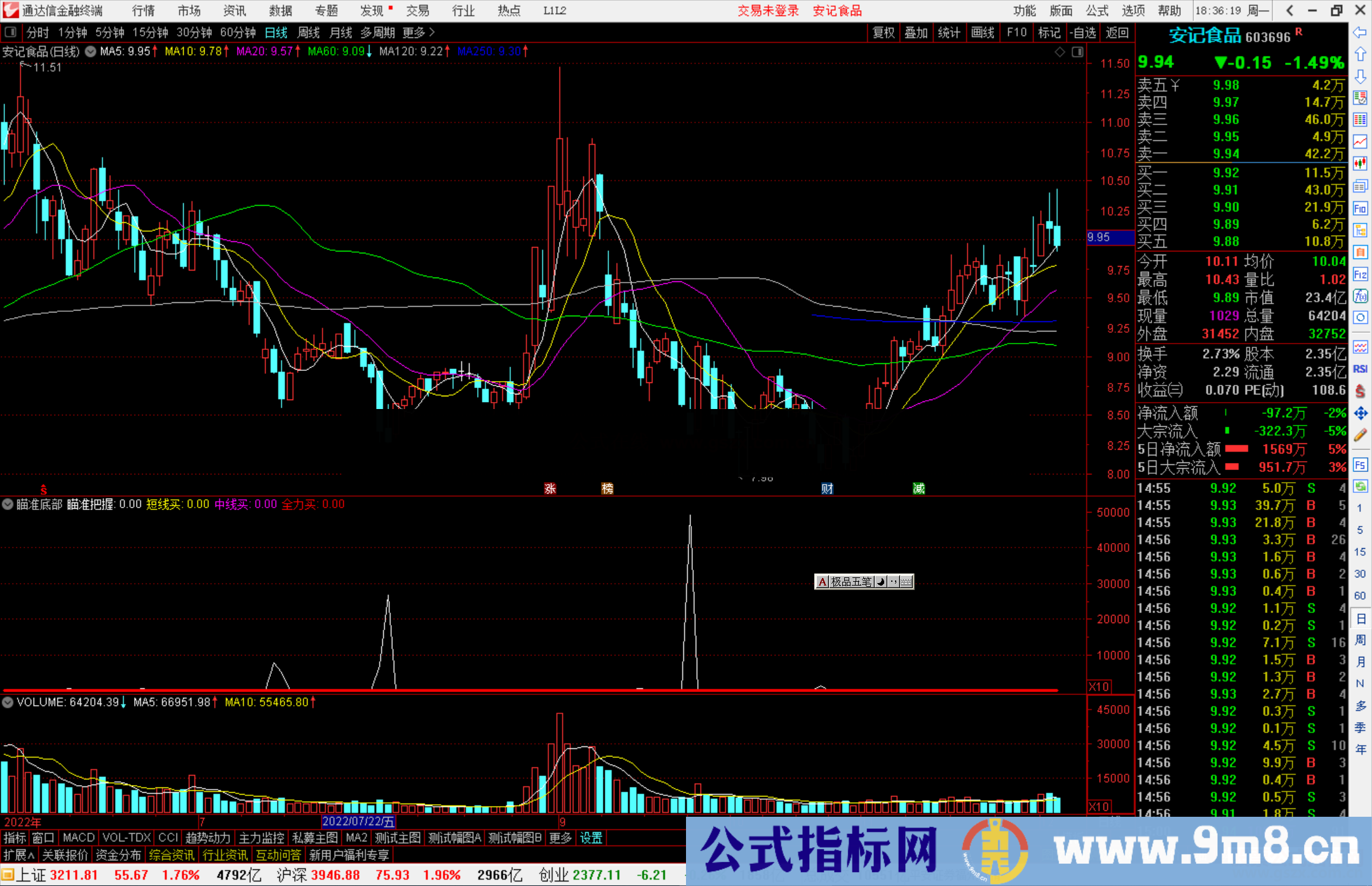 通达信瞄准底部源码副图