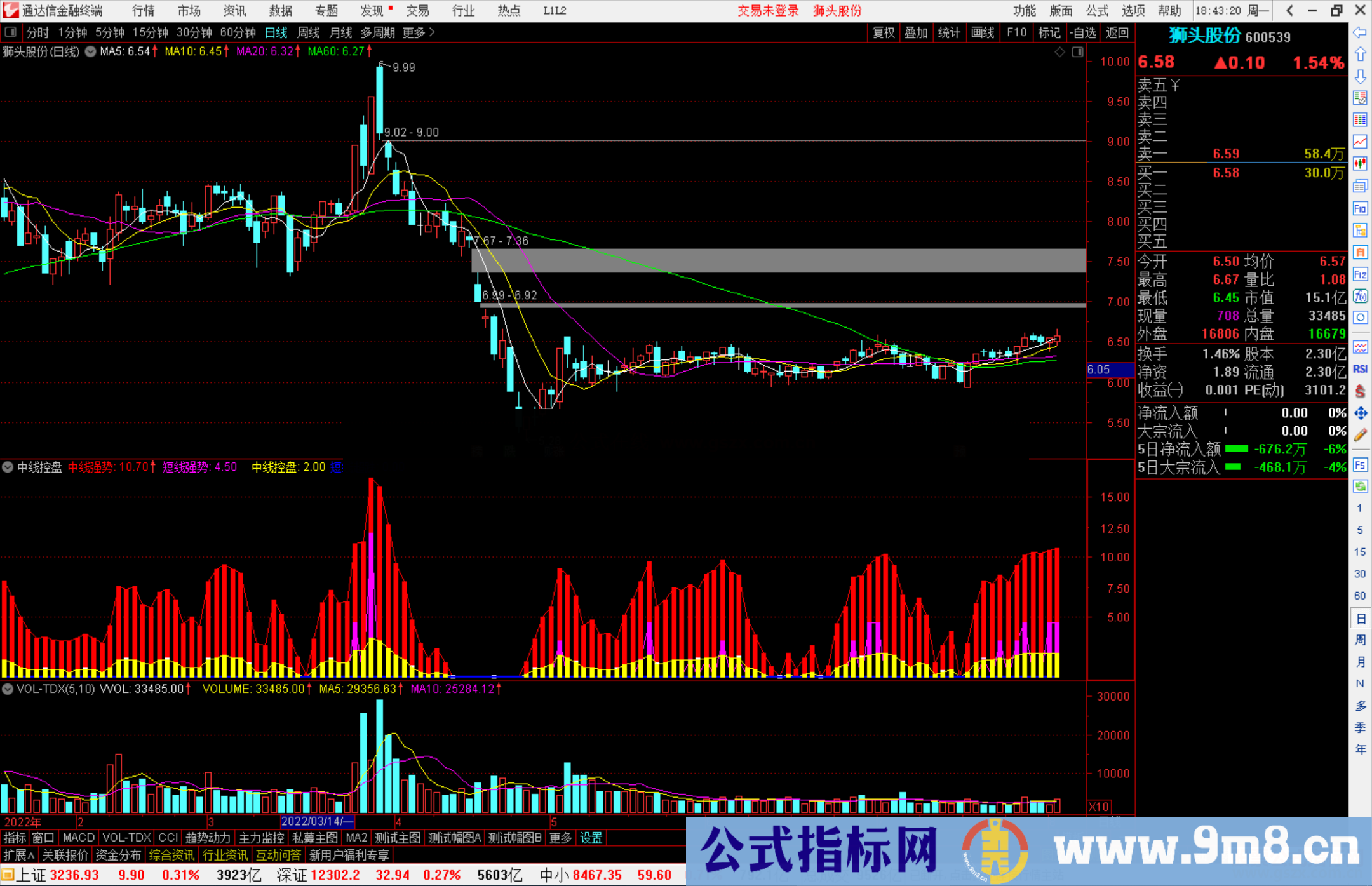 通达信中线控盘副图指标公式源码
