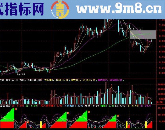 愚公观景副图源码